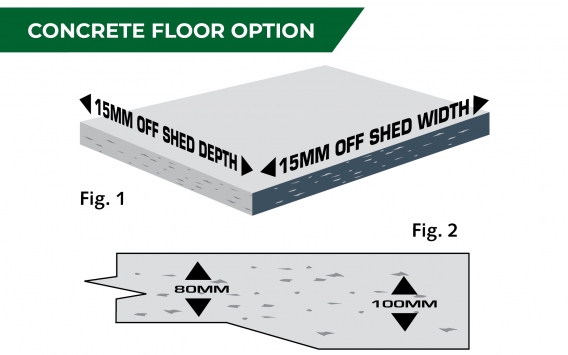 concrete floor